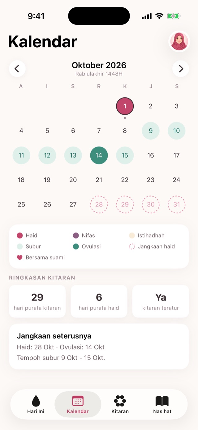 Kalendar Oktober dengan hari haid, tempoh subur, ovulasi dan jangkaan haid seterusnya
